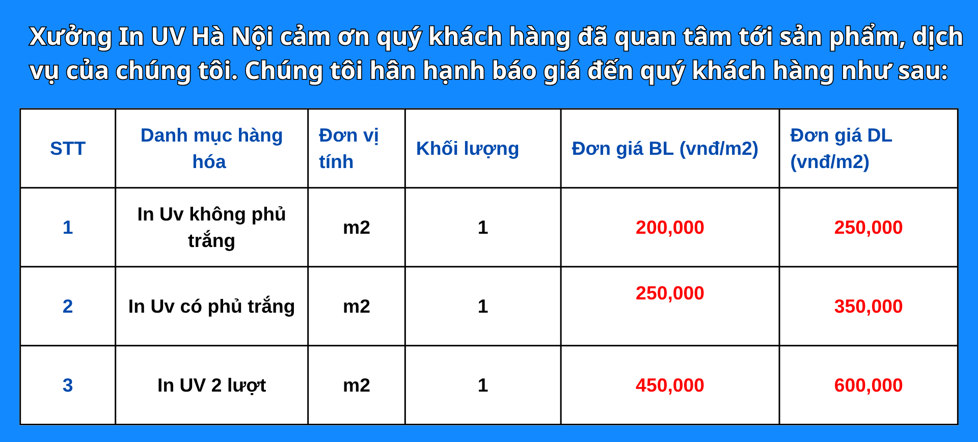 bảng giá dịch vụ in uv trên mica